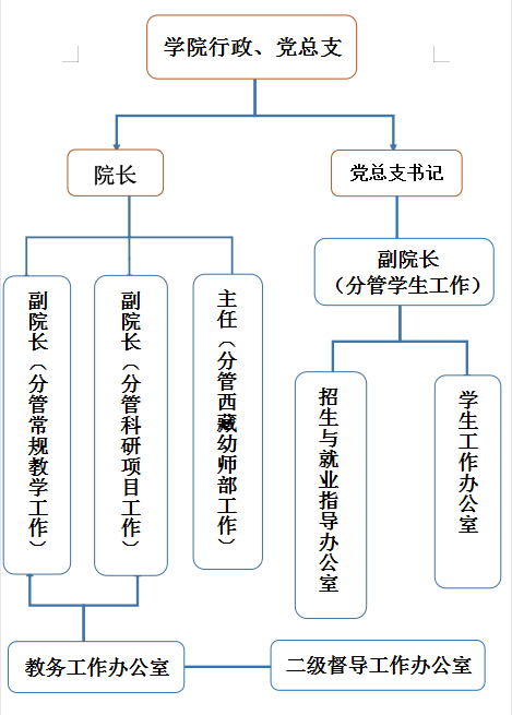 QQ图片20210707115355.png